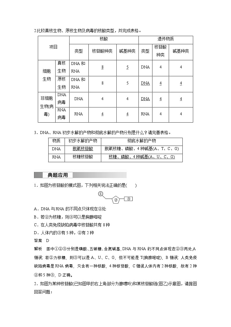 高考生物【一轮复习】精品讲义练习合集 (2)第3页