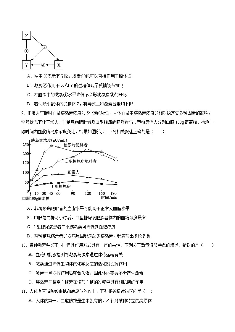 黑龙江省齐齐哈尔市齐市普高联谊校2025-2026学年高二上学期期中考试生物试题（Word版附答案）第3页