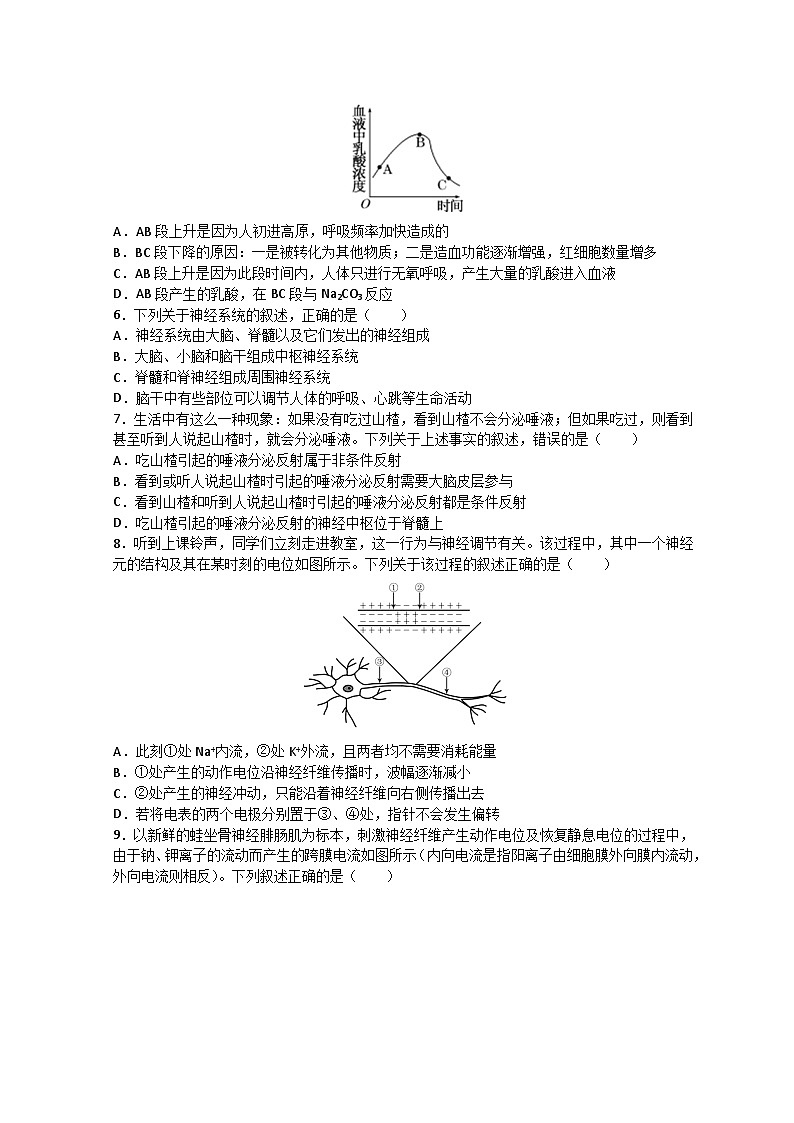 2022-2023学年江苏省扬州中学高二上学期10月月考试题 生物 Word版第2页