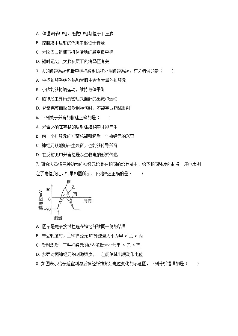 山西省晋中市部分学校2025-2026学年高二上学期10月检测生物试卷（学生版）第2页
