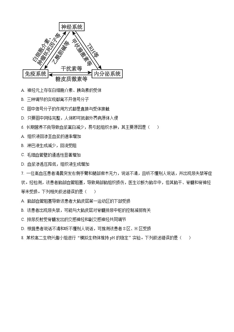 黑龙江省哈尔滨市省实验中学2025-2026学年高二上学期11月期中生物试题（原卷版）第2页
