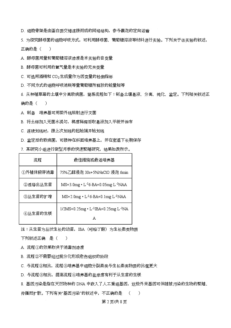 四川省泸州市合江县马街中学2026届高三一模生物试题（原卷版）第2页