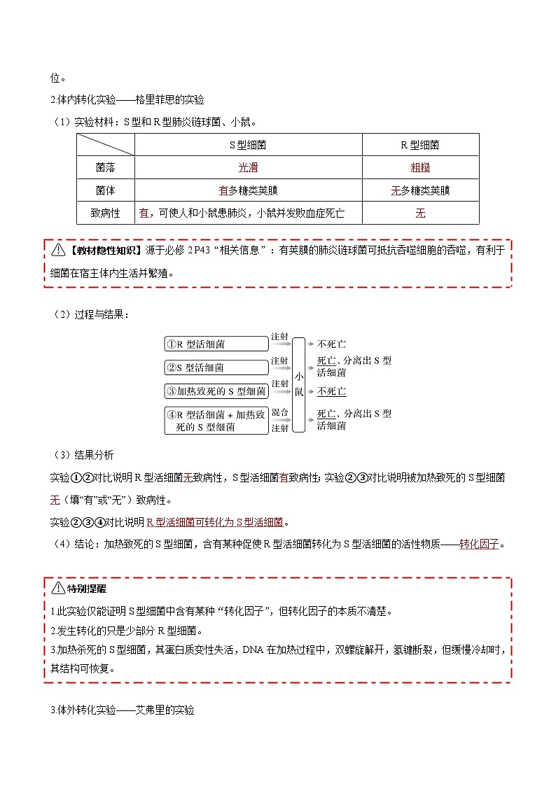 第19讲 DNA是主要的遗传物质 Word版含解析第3页