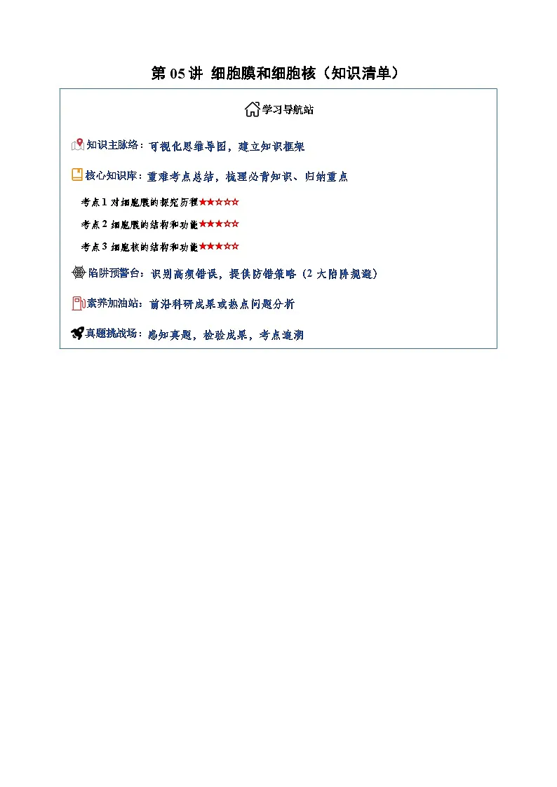 第05讲 细胞膜和细胞核 Word版含解析第1页