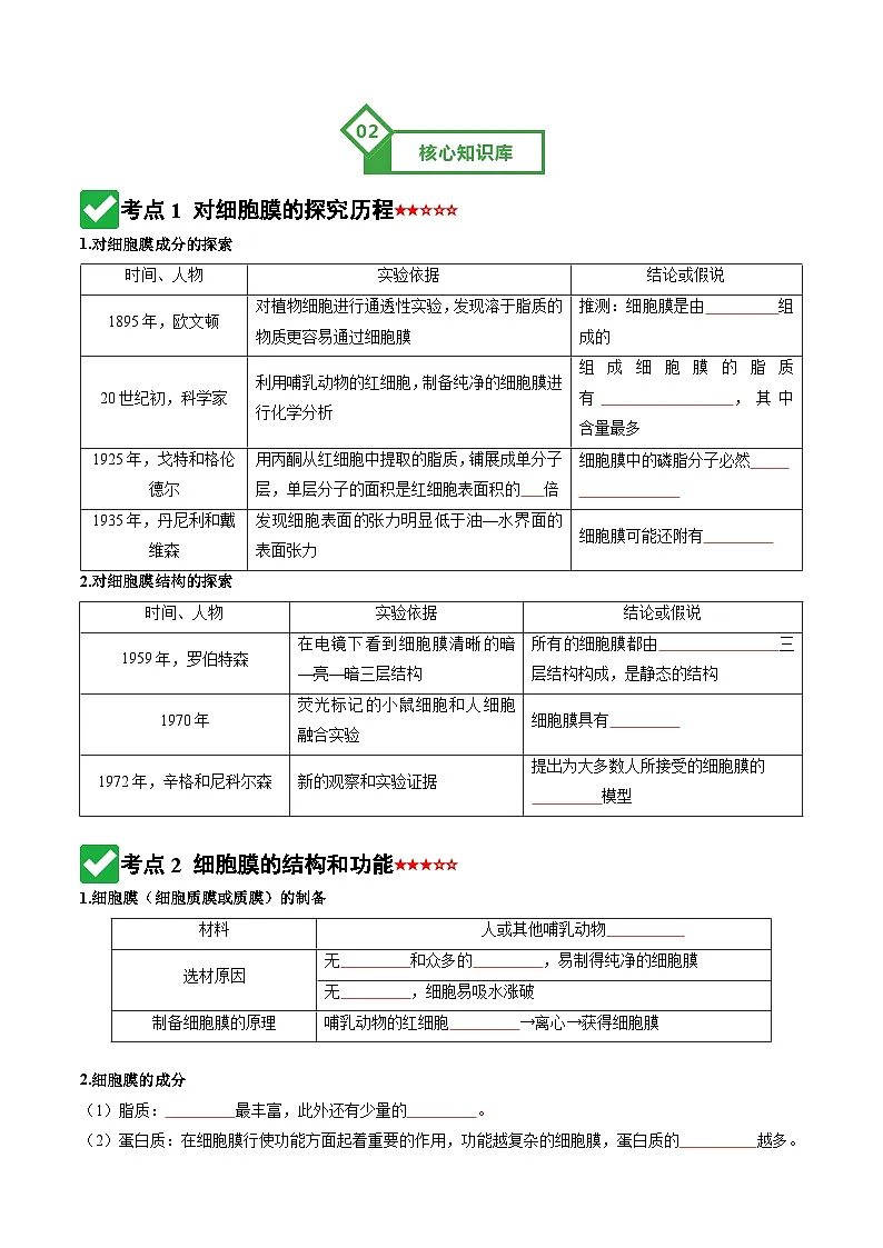 第05讲 细胞膜和细胞核（原卷版）第3页