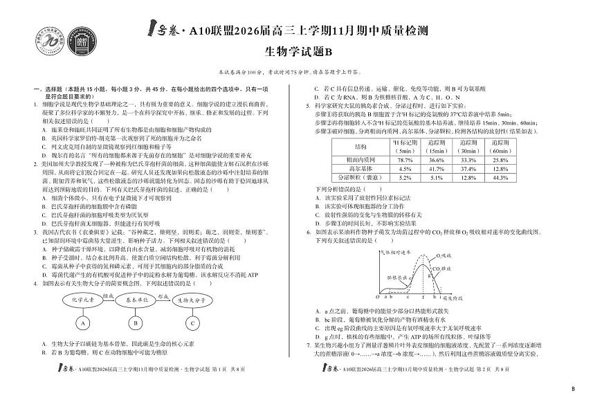 【8K生物学】（B卷）1号卷·A10联盟2026届高三上学期11月期中质量检测生物学B第1页