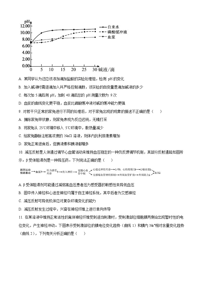 黑龙江省哈尔滨市省实验中学2025-2026学年高二上学期11月期中考试生物试卷第3页