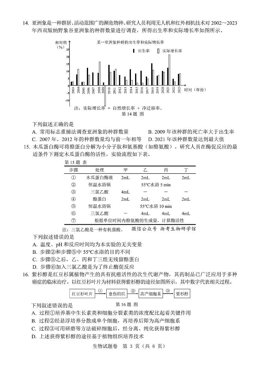 浙江省温州市普通高中2026届高三第一次适应性考试 生物试题（温州一模）第3页
