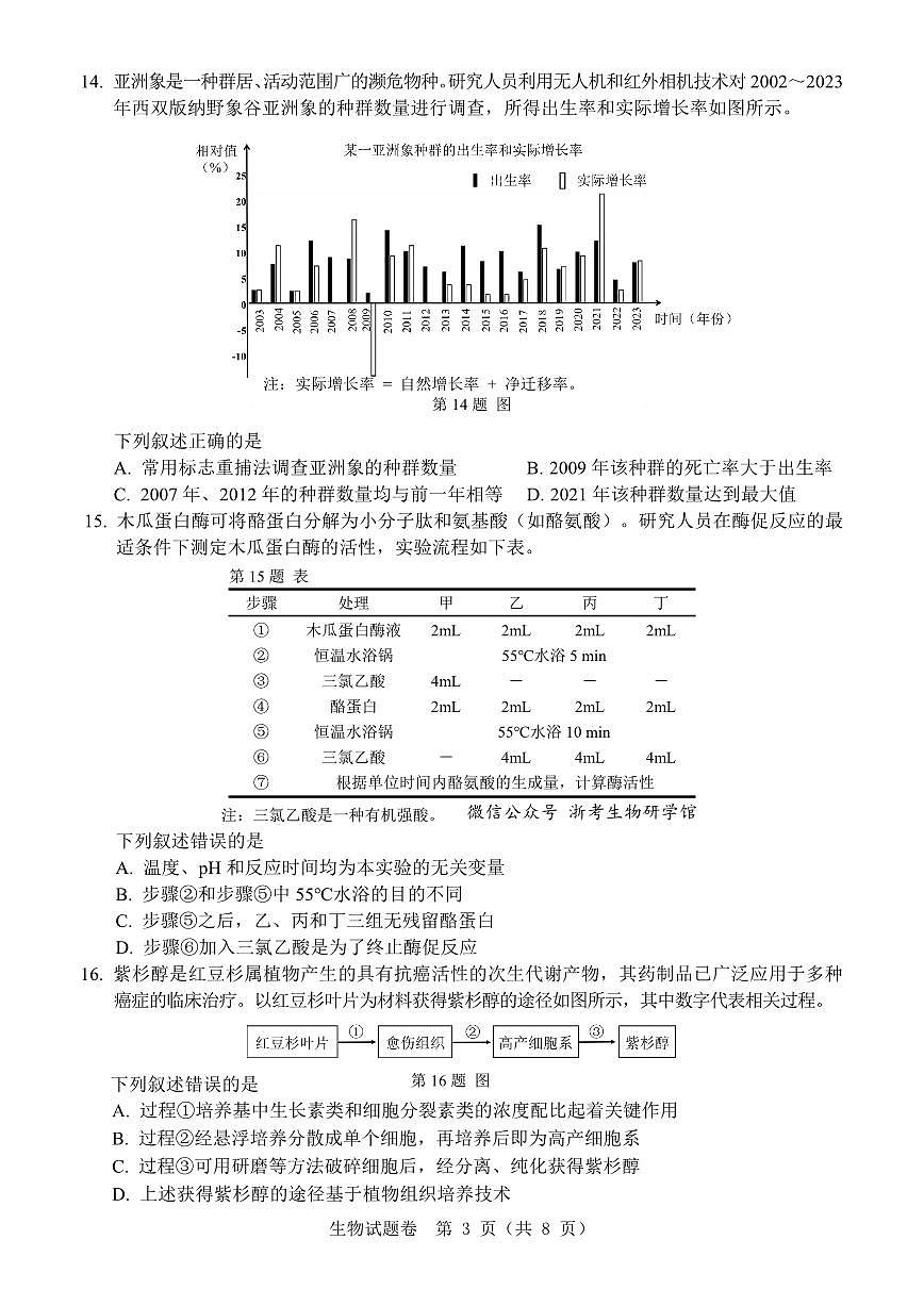 浙江省温州市普通高中2026届高三第一次适应性考试 生物试题（温州一模）第3页