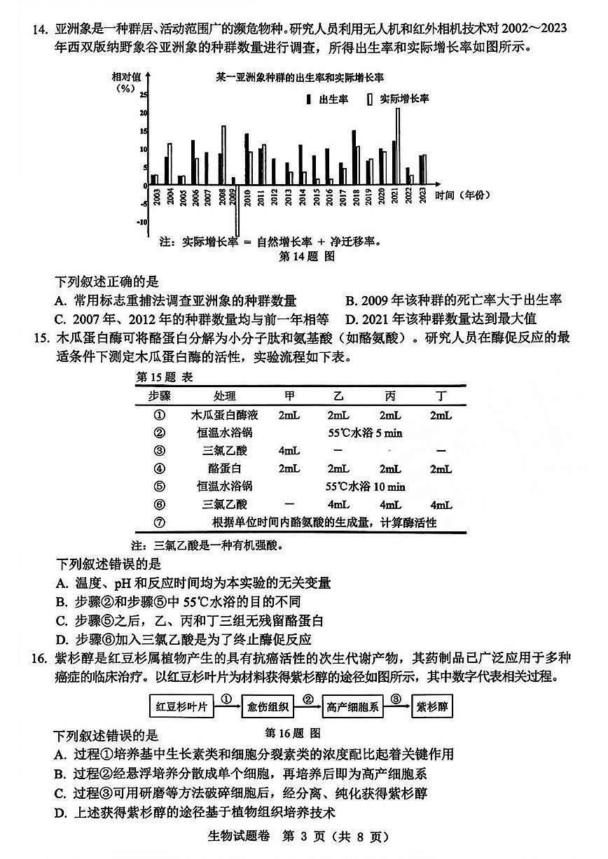 浙江省温州市普通高中2026届高三第一次适应性考试（2025.11）生物学试卷（含答案）第3页