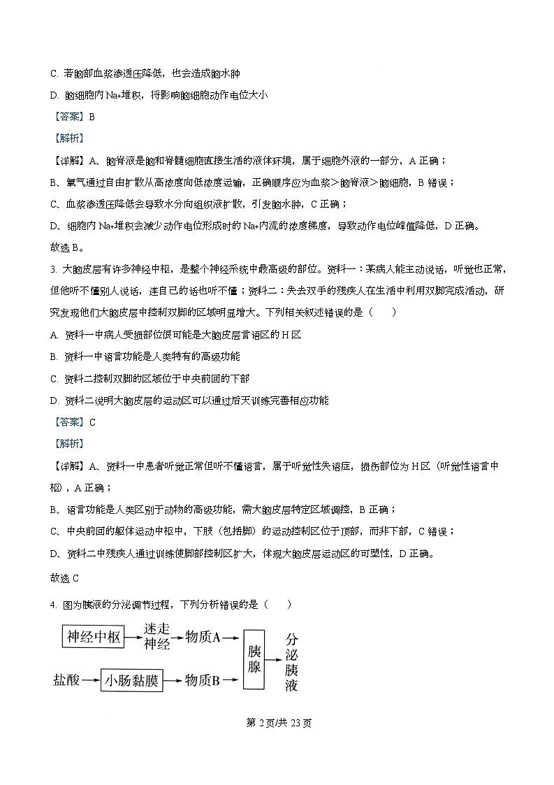 黑龙江省龙东十校联盟2025-2026学年高二上学期期中考试生物试题  Word版含解析第2页