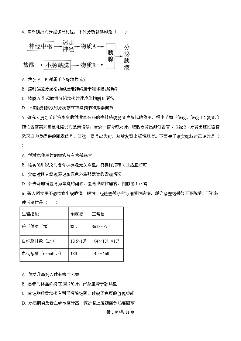 黑龙江省龙东十校联盟2025-2026学年高二上学期期中考试生物试题  Word版无答案第2页