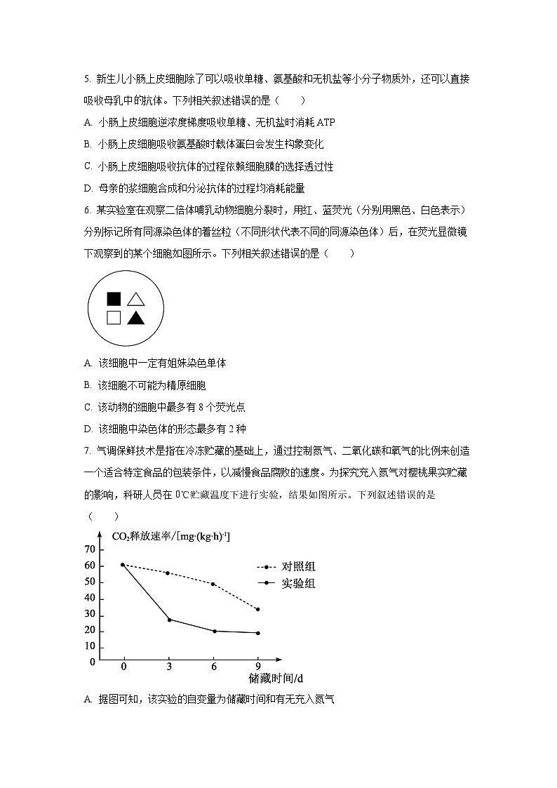 广东省肇庆市2026届高三第一次模拟考试生物（学生版）第2页
