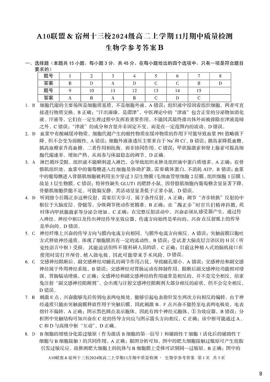 【生物学答案】（B卷）A10联盟＆宿州十三校2024级高二上学期11月期中质量检测生物学答案B第1页