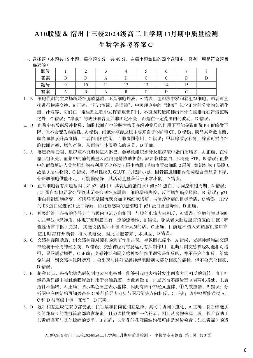 【生物学答案】（C卷）A10联盟＆宿州十三校2024级高二上学期11月期中质量检测生物学答案c第1页