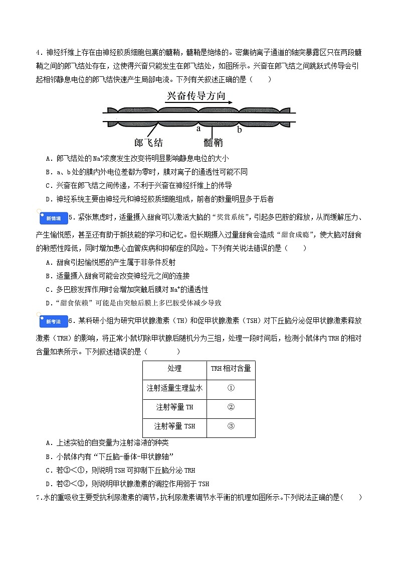 专题13 稳态与调节（原卷版）第2页