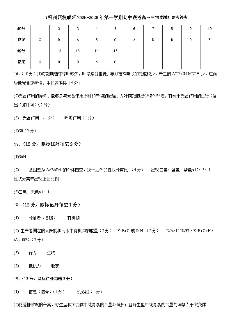 福州四校联盟2025-2026 第一学期期中考高三生物答案第1页