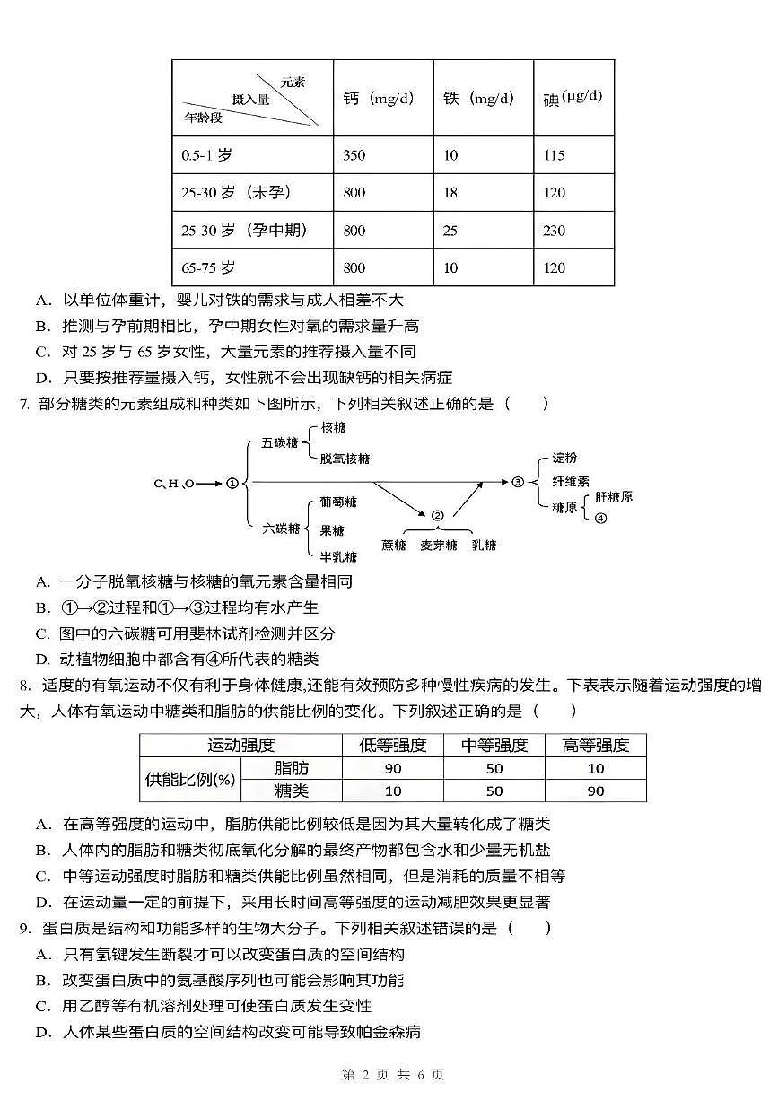 安徽省合肥市第六中学2025-2026学年高一上学期11月期中生物试题第2页