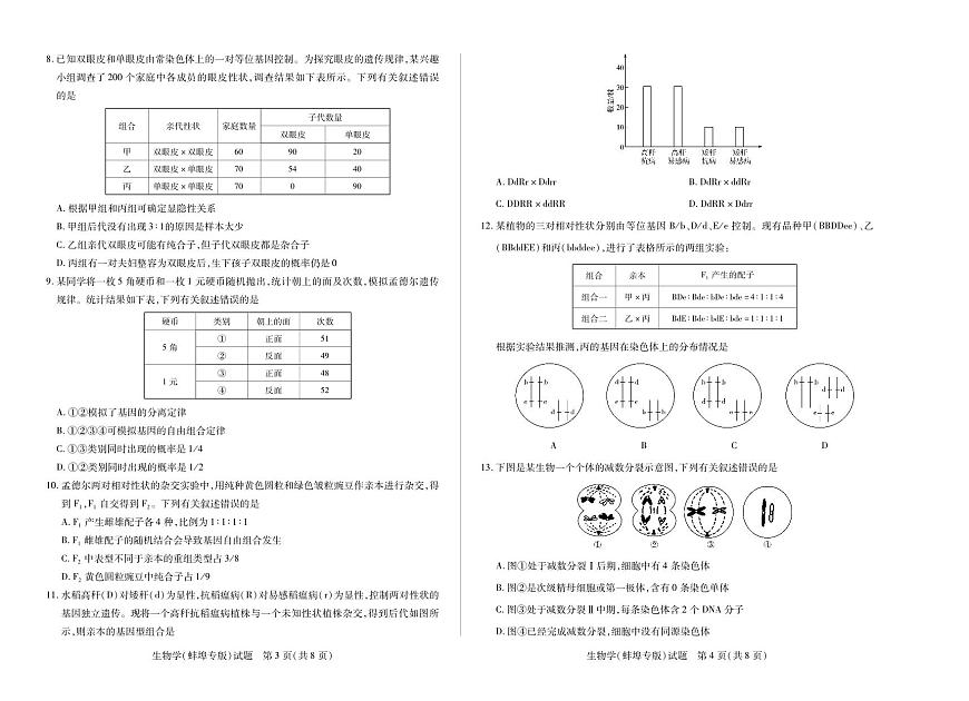 安徽省卓越县中联盟＆皖豫名校联盟2024-2025学年高一下学期期中检测生物（蚌埠专版)试题第2页