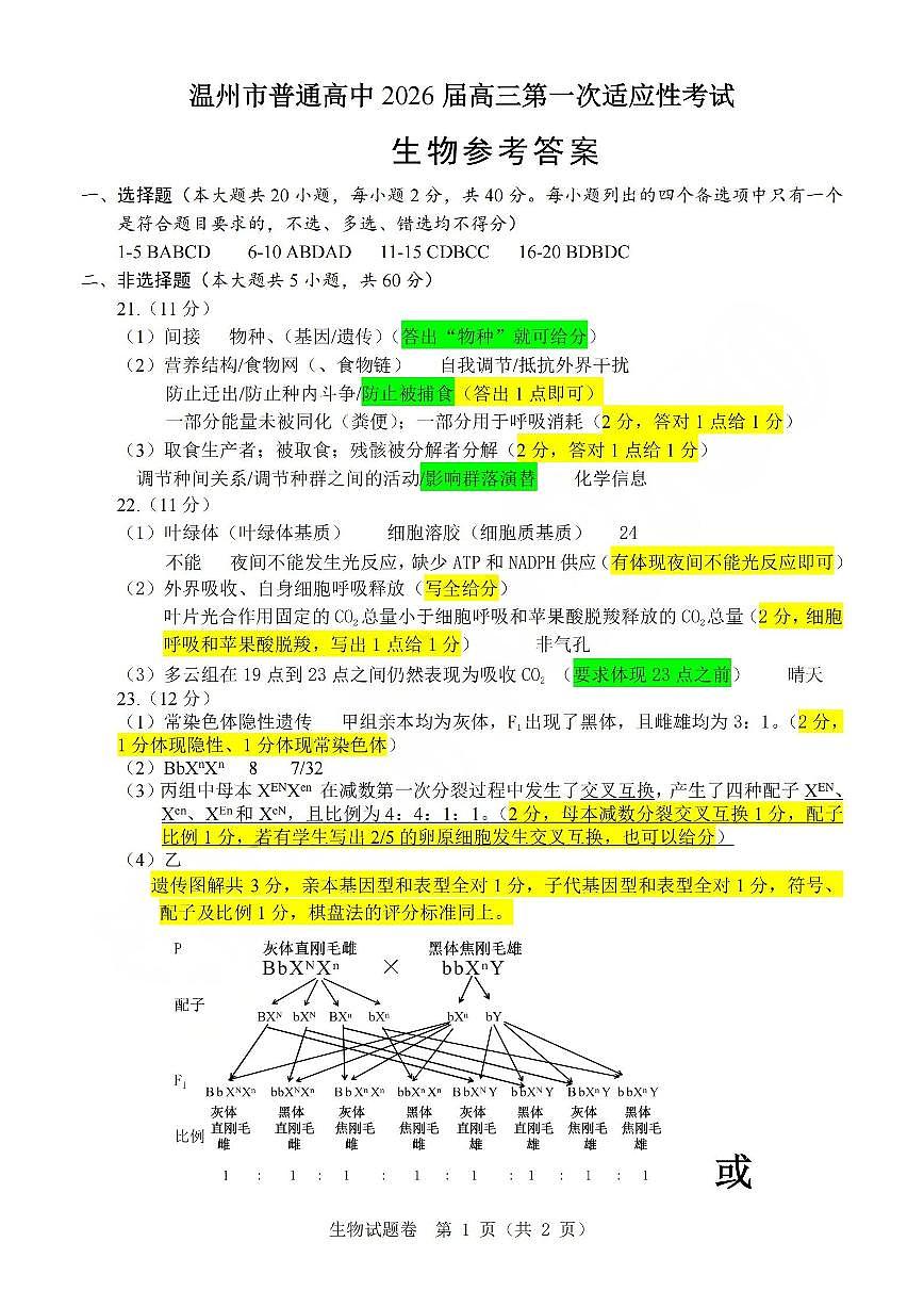 温州市普通高中2026届高三第一次适应性考试生物答案第1页