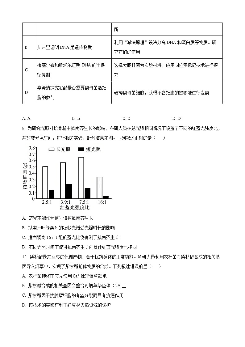 2025高考福建卷生物（原卷版）第3页