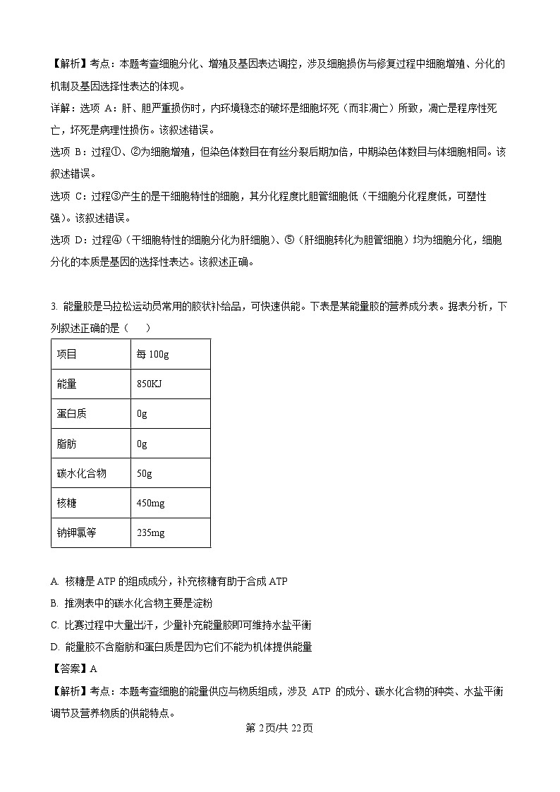2025年高考重庆卷生物高考真题（解析版）第2页