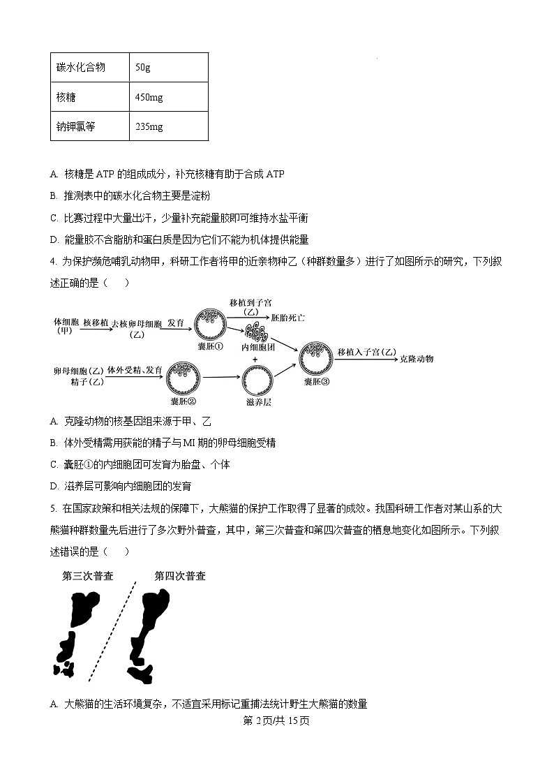 2025年高考重庆卷生物高考真题（原卷版）第2页