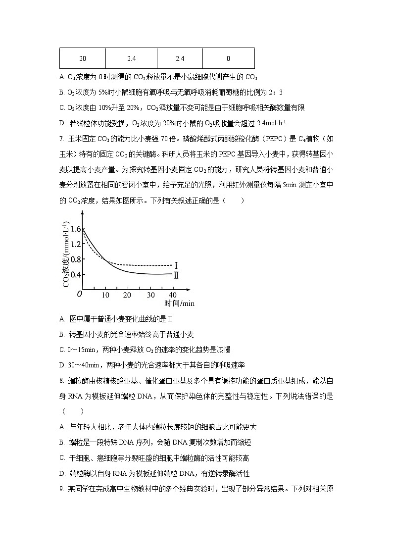2025-2026学年河南省焦作市高三上学期期中生物试题（学生版）第3页