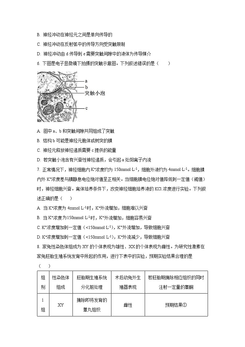 2025-2026学年北京市延庆区高二上学期11月期中生物（学生版）第2页