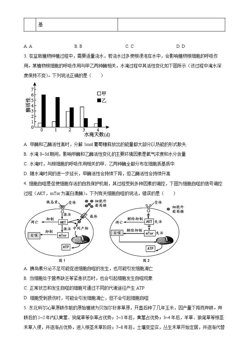 安徽省部分学校2024-2025学年高三下学期3月调研考试生物试题（原卷版）-A4第2页