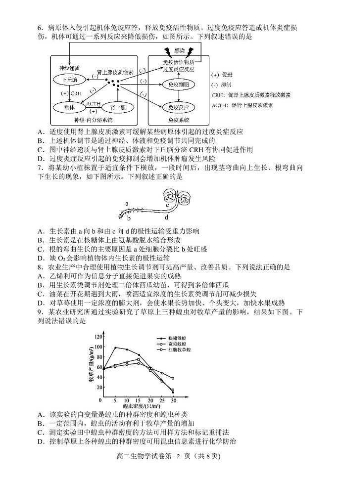 辽宁省丹东市2024-2025学年高二上学期期末教学质量调研测试生物试卷第2页