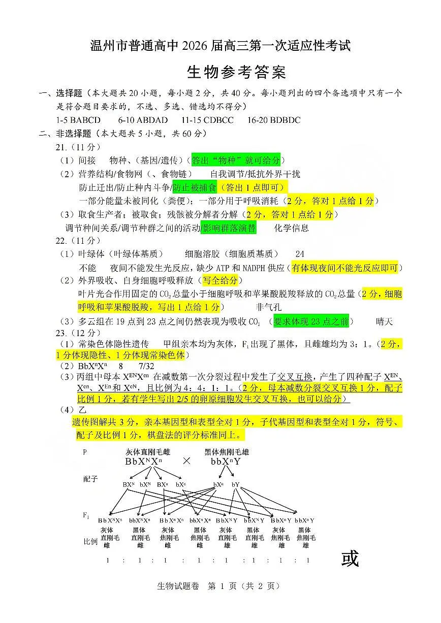 温州市普通高中2026届高三第一次适应性考试生物答案第1页