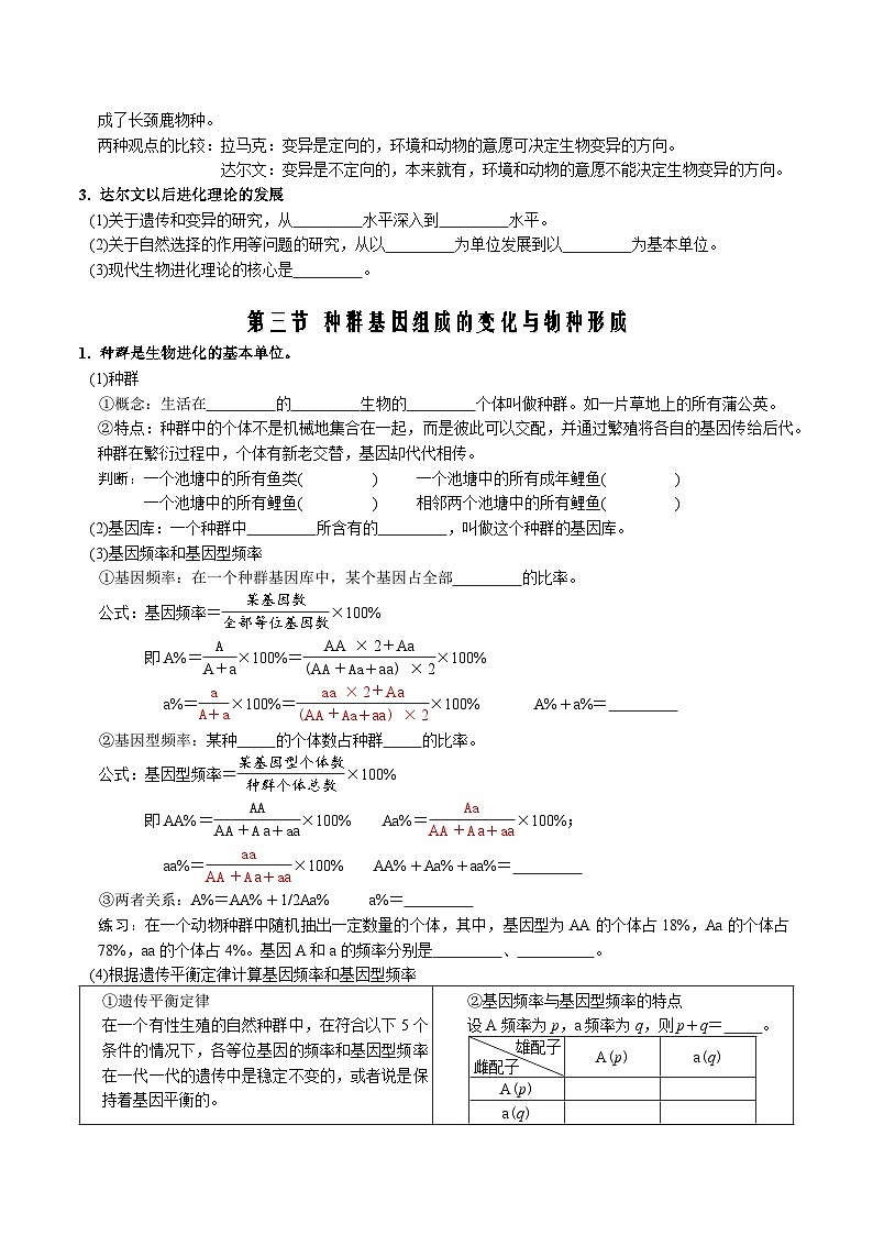 第6章 生物的进化-【必背知识】高一生物章节知识清单（人教版必修2）（填空版）第2页