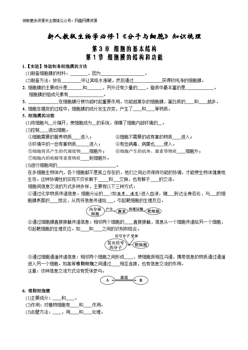 第3章 细胞的基本结构-【必背知识】高一生物章节知识梳理（人教版必修第一册）（填空版）第1页