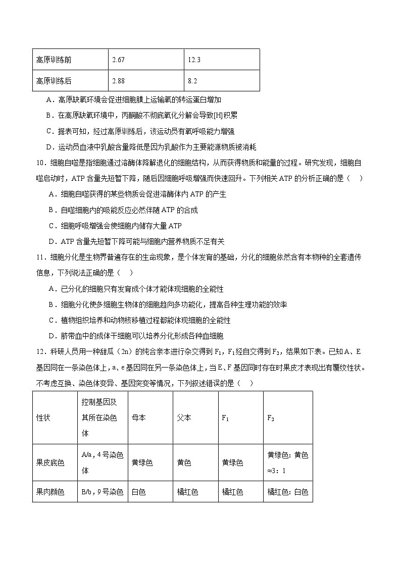 辽宁省丹东市2026届高三上学期总复习阶段测试生物试卷（Word版附答案）第3页
