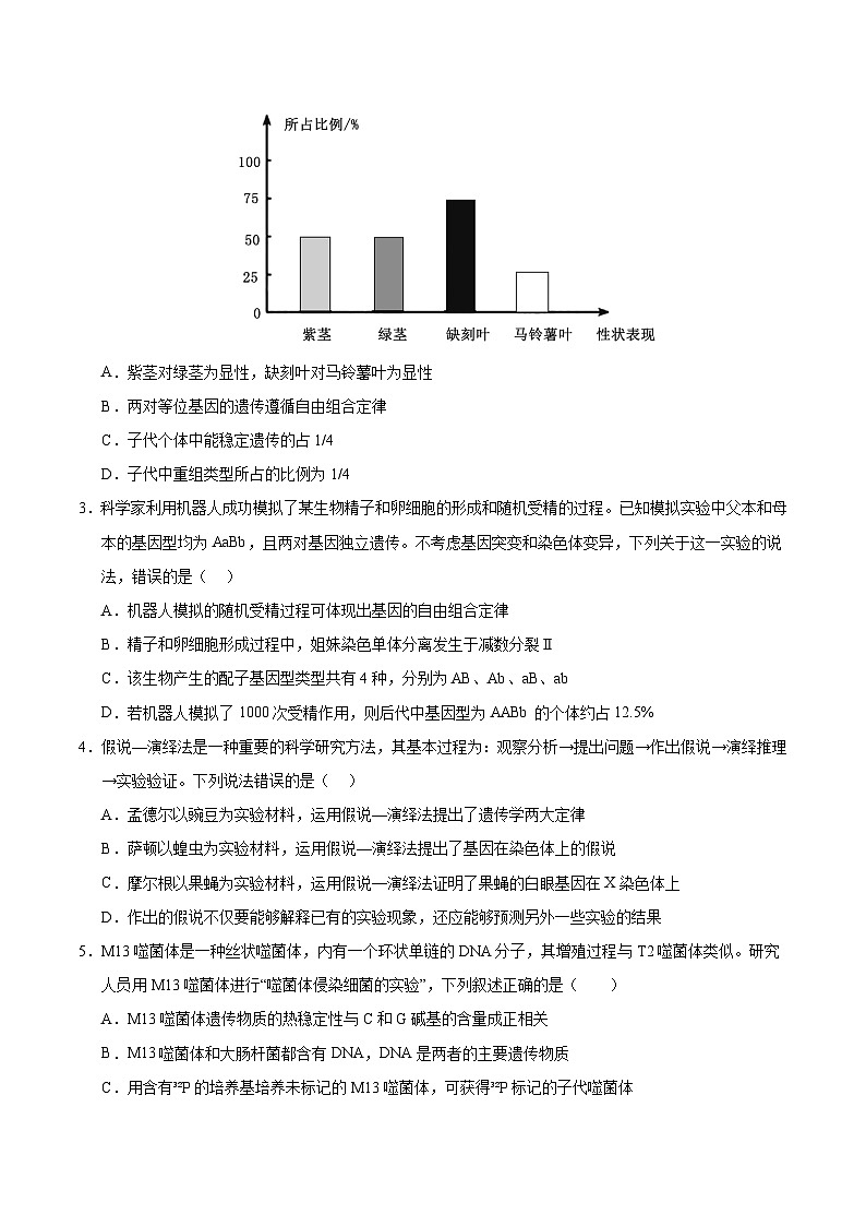 期末满分冲刺必刷（精选试题）（原卷版）第2页