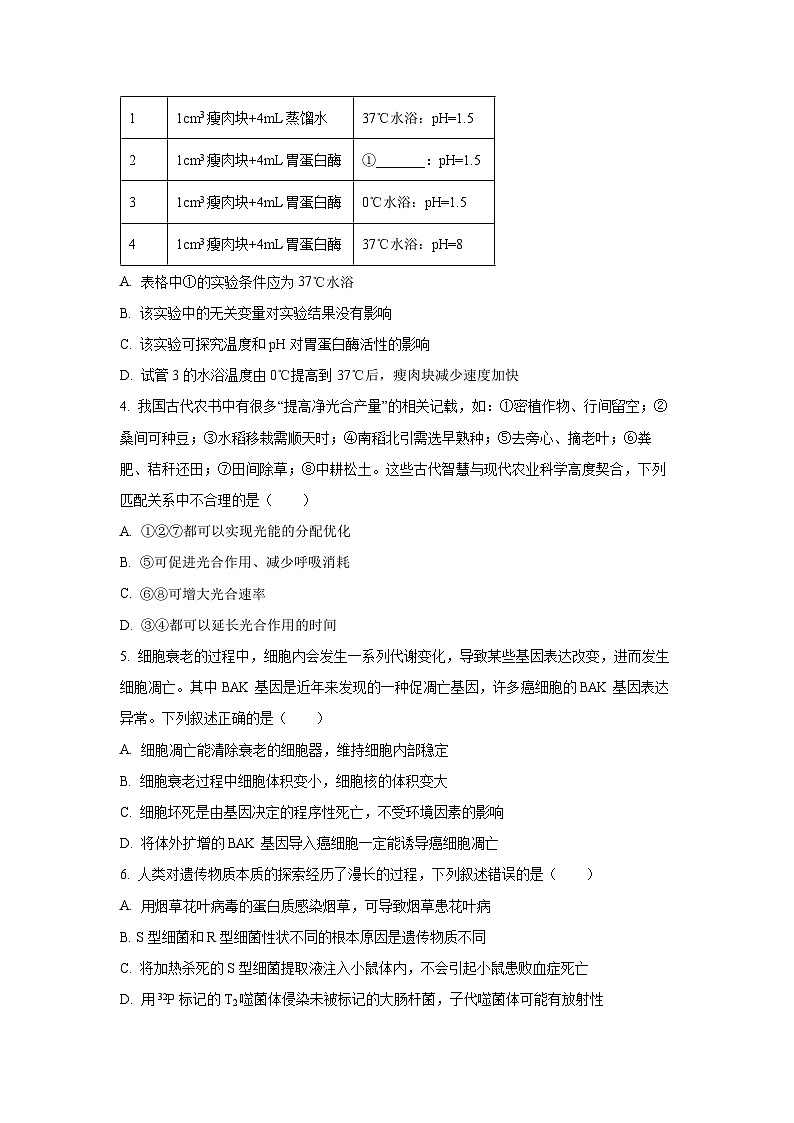 青海省西宁市大通县2025-2026学年高三上学期期中考试生物试卷（学生版）第2页