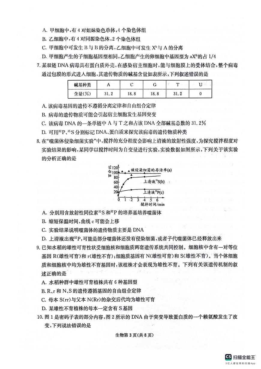 四川省绵阳南山中学2026届高三上学期11月月考生物试题+答案第3页