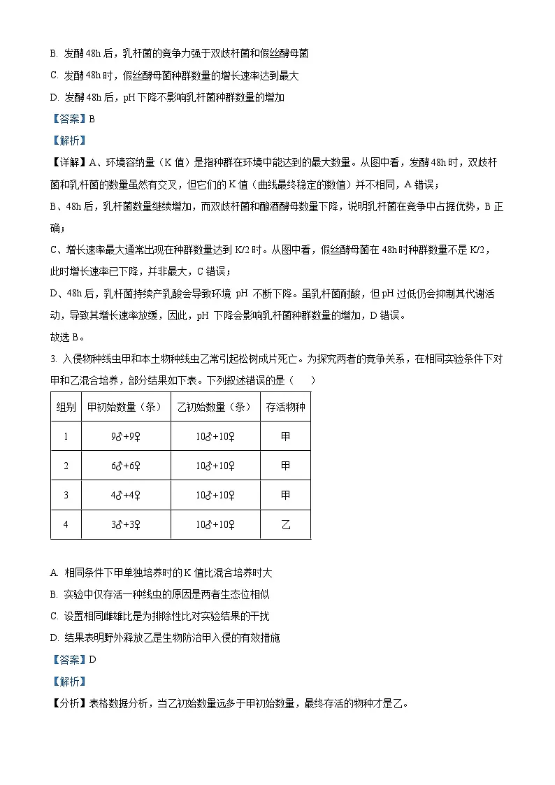 湖北省黄冈中学2026届高三上学期11月考试生物试题（实验班） Word版含解析第2页