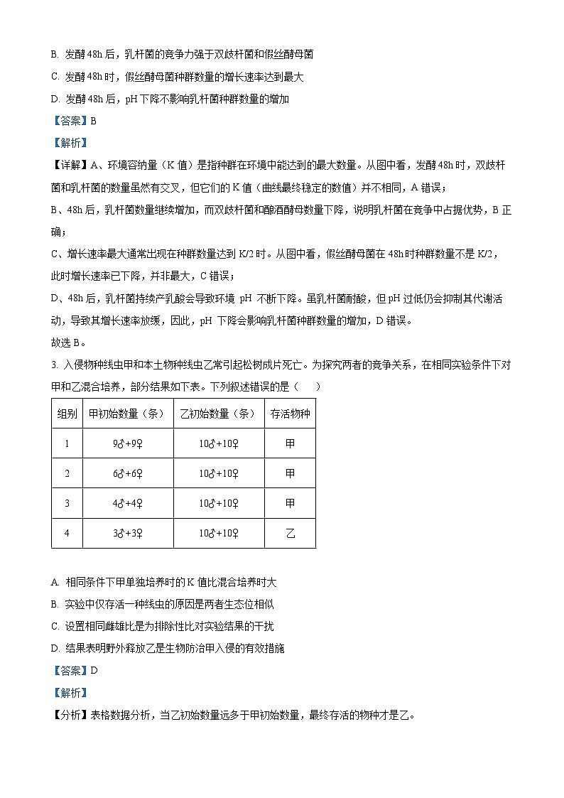 湖北省黄冈中学2026届高三上学期11月考试生物试题（实验班） Word版含解析第2页