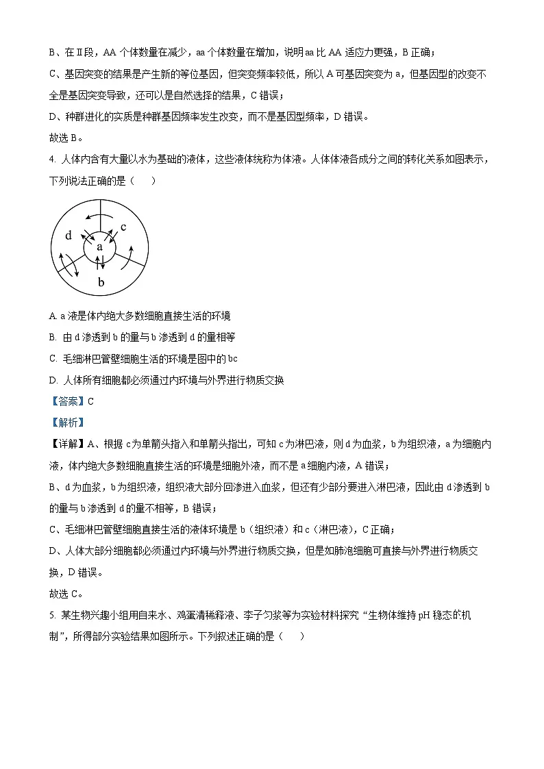 湖北省武汉市部分重点中学2025-2026学年高二上学期11月期中联考生物试卷 Word版含解析第3页