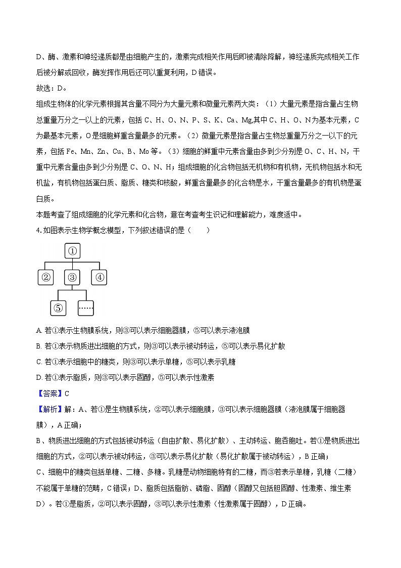 湖南省长沙市岳麓区湖南大学附属中学2025-2026学年高一上学期11月期中生物试题教师用卷第3页