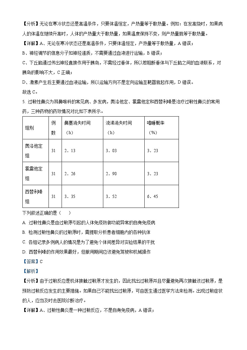 湖南省长沙市雅礼中学2025-2026学年高二上学期11月期中生物试题 Word版含解析第3页