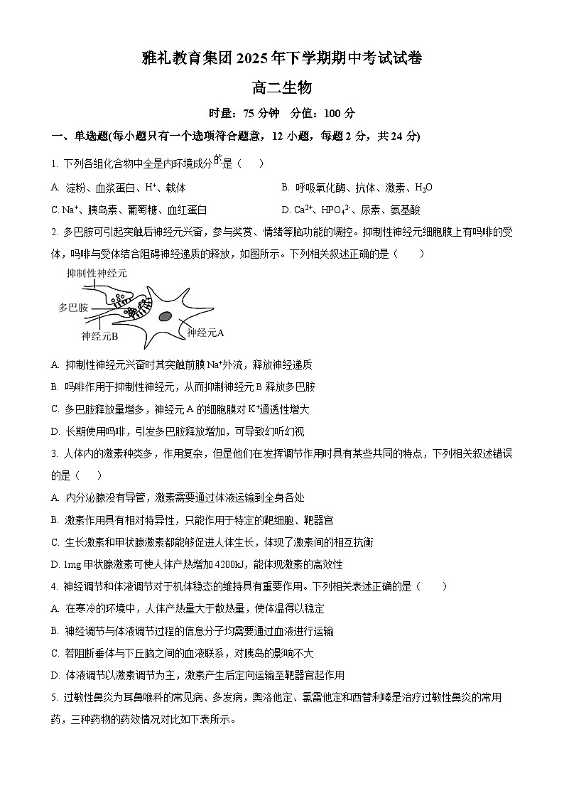 湖南省长沙市雅礼中学2025-2026学年高二上学期11月期中生物试题（原卷版）第1页