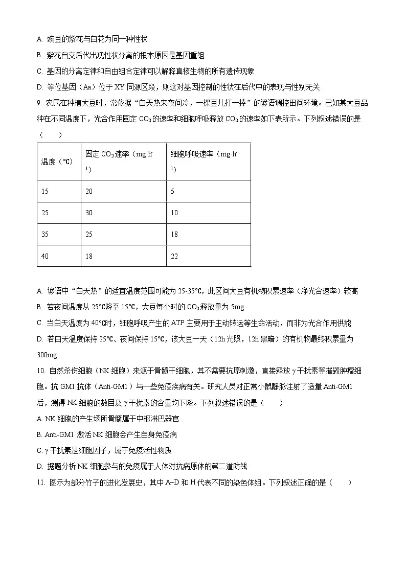 浙江省环大罗山联盟2025-2026学年高二上学期11月期中生物试题（原卷版）第3页