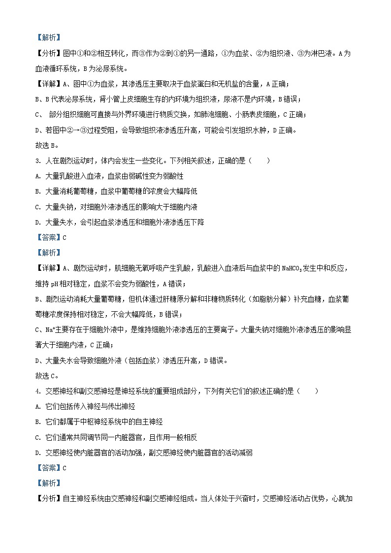 湖南省长沙市2025_2026学年高二生物上学期11月期中试题含解析第2页