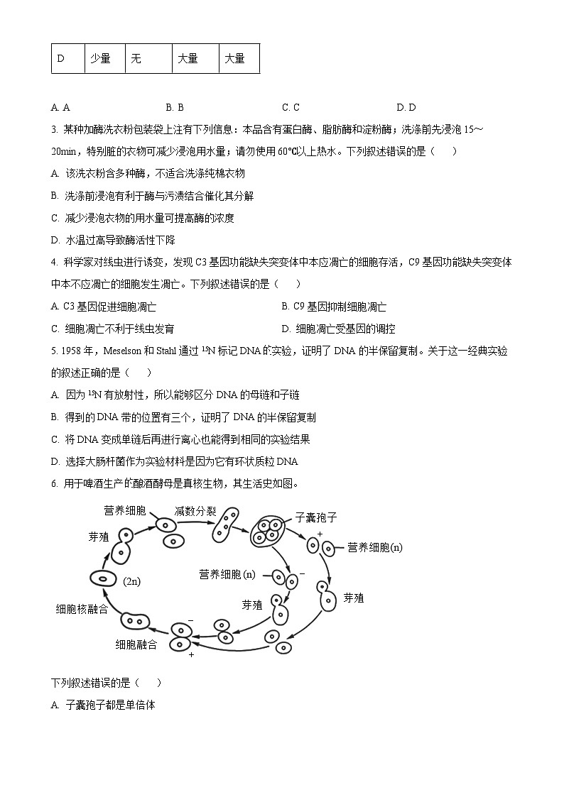 2025高考北京卷生物真题试卷（原卷版）第2页
