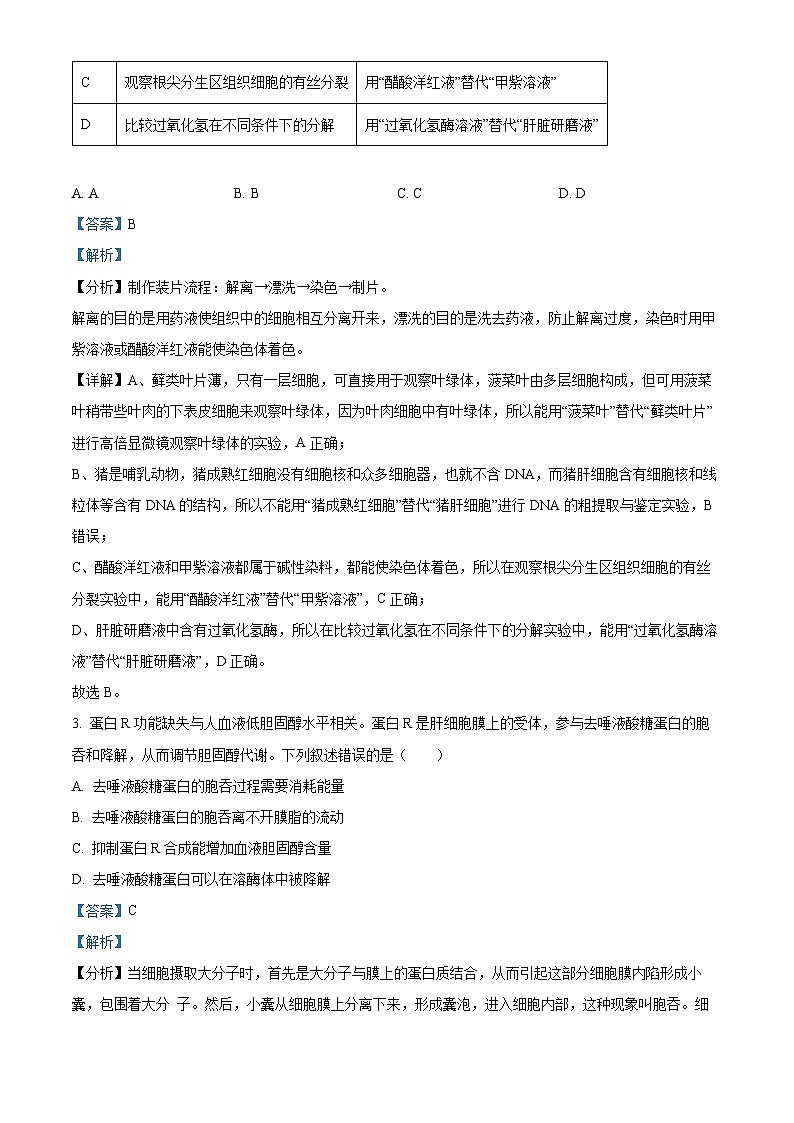 2025高考湖南卷生物真题（解析版）第2页