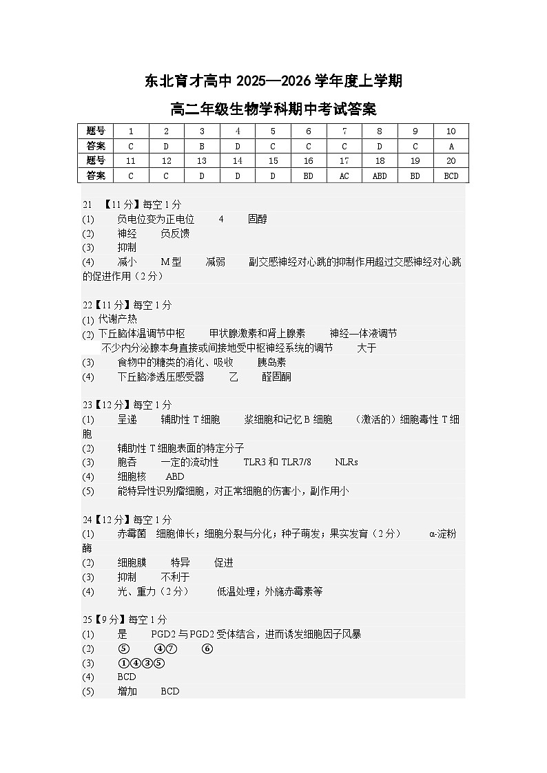 高二生物期中考试答案第1页