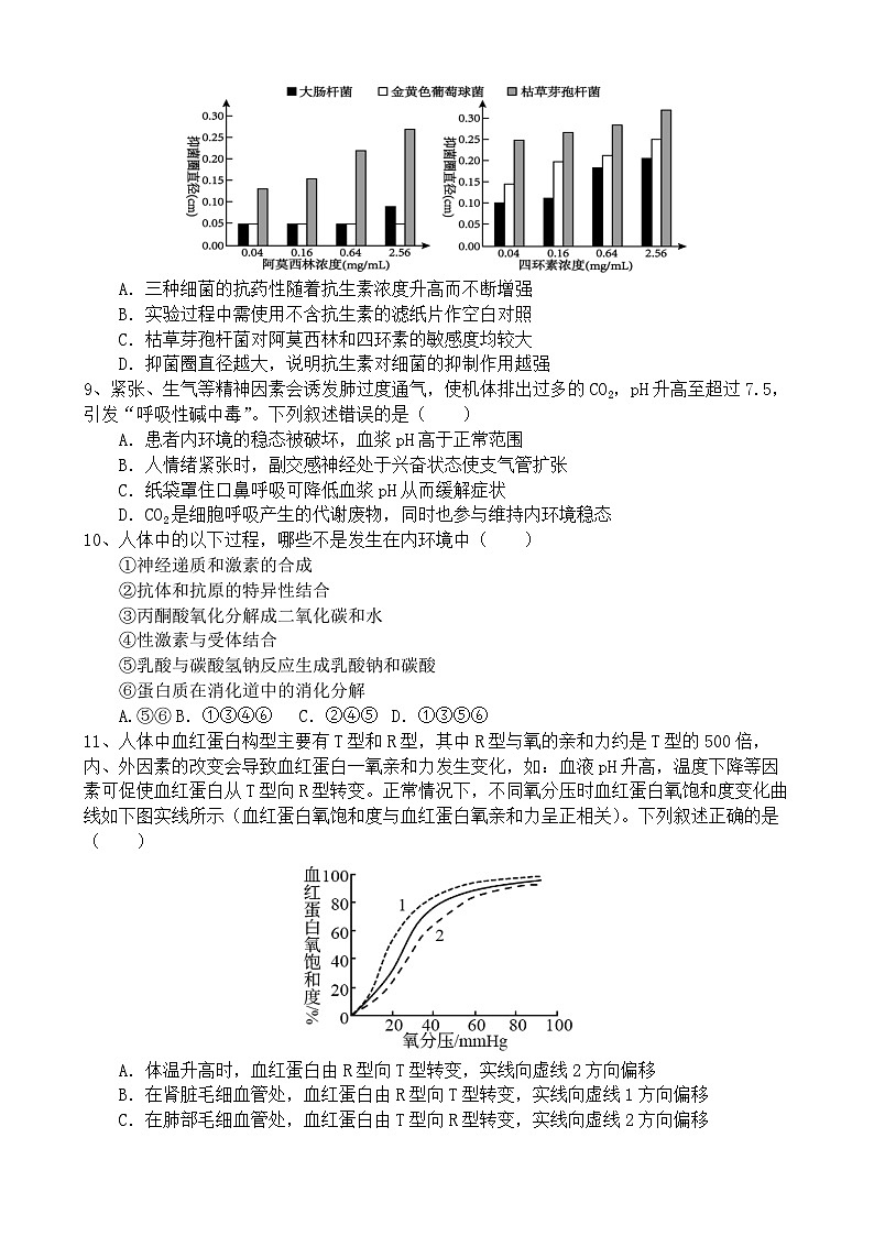万州二中高2024级期中考试题修改格式版第3页